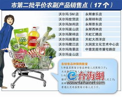 廈門再添17家平價(jià)超市 沃爾瑪天虹大潤發(fā)等加盟農(nóng)副產(chǎn)品惠民