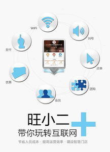 旺小二進店當(dāng) 三省服務(wù)員網(wǎng)絡(luò)技術(shù)服務(wù)新篇章