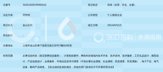 上海蒙智信息科技服務中心 引領網絡技術服務，賦能企業數字化升級
