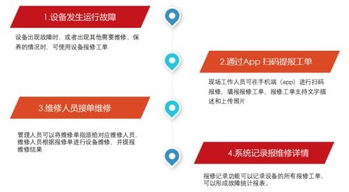 報價30萬的數字工廠，一個工程師如何為公司節省一半成本