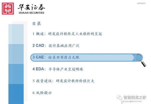 工業軟件深度研究 從研發設計到教育應用——聚焦西門子、達索、PTC、ANSYS與Autodesk